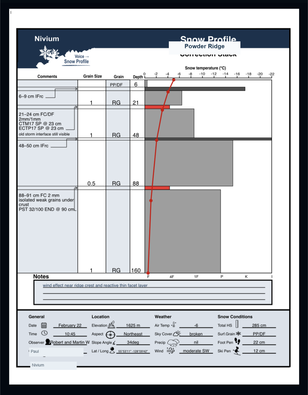 Finished Powder Ridge plotted profile preview
